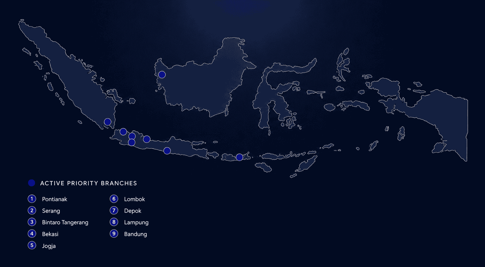 Peta jangkauan Priority — 7 cabang aktif dan 14 kota target di Indonesia